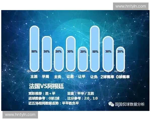 世界杯球员全面数据分析与历史表现趋势统计报告